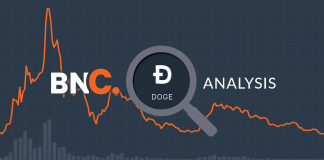 Dogecoin Cost Analysis – Yahoo! Financing Offers DOGE A Bone
