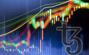 Cryptocurrency Market Update: Tezos Jumps 25% as Mainnet Release Looms
