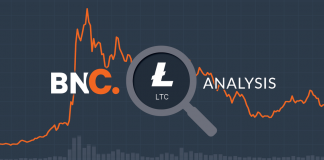Ethereum Cost Analysis – Leveraged positions at record highs