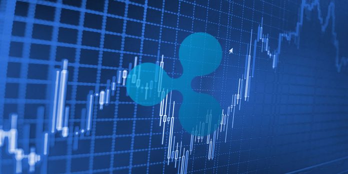 Ripple Rate Analysis: XRP/USD Approaching Secret $0.5550 Resistance