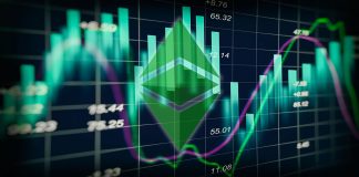 Ethereum Classic Rate Analysis: ETC/USD Considering Upside Break Above $10