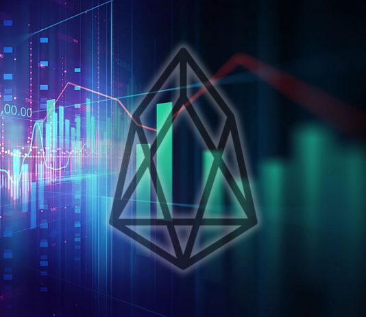 EOS Rate Watch: Breakout to Occur Quickly!