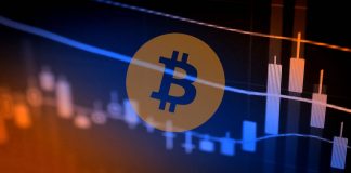 Bitcoin Rate Watch: BTC/USD Stays Susceptible Listed Below 100 SMA