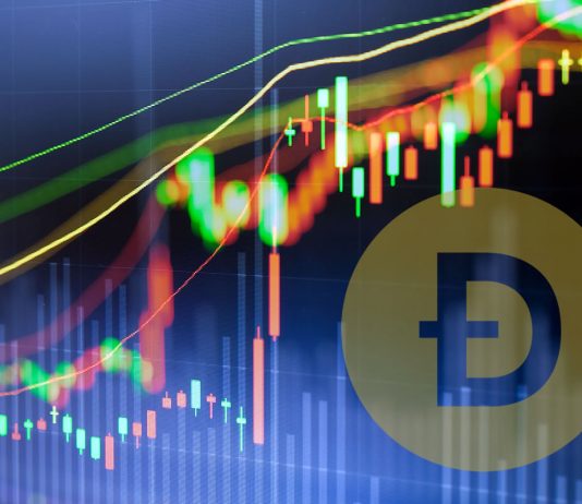 Cryptocurrency Market Update: Dogecoin Rebounding