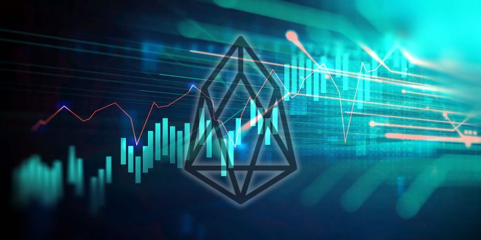 Altcoins Cost Analysis: ADA/USD and IOT/USD Bull Breakout Pattern