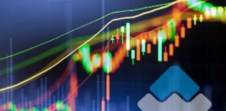 Cryptocurrency Market Update: Bitcoin Money at All Time Low, Waves Increasing