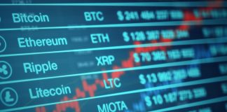 Bitcoin Holds Above $4,000 As Upwards Momentum Stalls