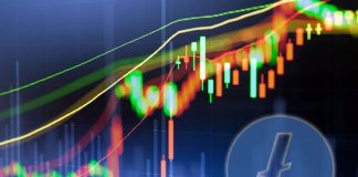 Crypto Market Wrap: Rebranded Litecoin Turns Excellent With $2 Billion Cap