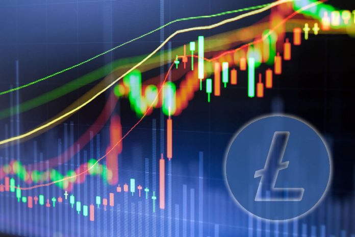 Crypto Market Wrap: Rebranded Litecoin Turns Excellent With $2 Billion Cap