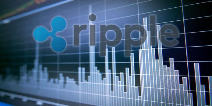 XRP and Ripple Stand to Benefit if the World Bank and McKinsey Forecasts hold true XRP and Ripple Stand to Benefit if the World Bank and McKinsey Forecasts hold true