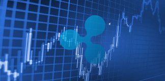 Ripple Rate Weekly Analysis: XRP At Threat of Sharp Bearish Response