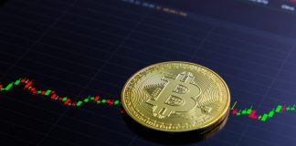 Bitcoin Rate Skyrockets, However BTC Deals With Growing Resistance Around $4,000