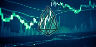 EOS Slide 4.7 Percent, Costs Responding to BitHumb Break-in?