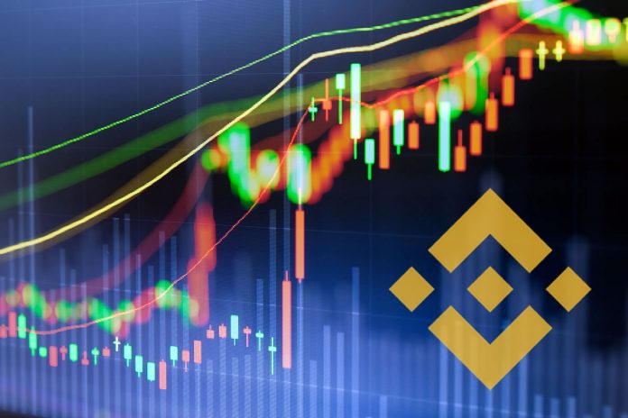 Crypto Market Wrap: Binance Coin Defies Markets With 10% Rise