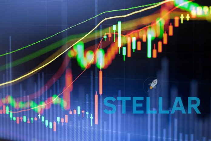 Crypto Market Wrap: Stellar Still Rising, Reaches 6 Week High