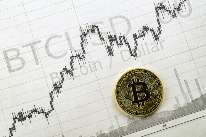 Stats Signal That Bitcoin (BTC) is Likely to Rise Towards 5,500 in Near Future Stats Signal That Bitcoin (BTC) is Likely to Rise Towards 5,500 in Near Future