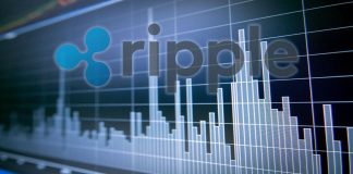 Is Ripple (XRP) Falling Apart? ETH Space Broadens to $1.5 Billion