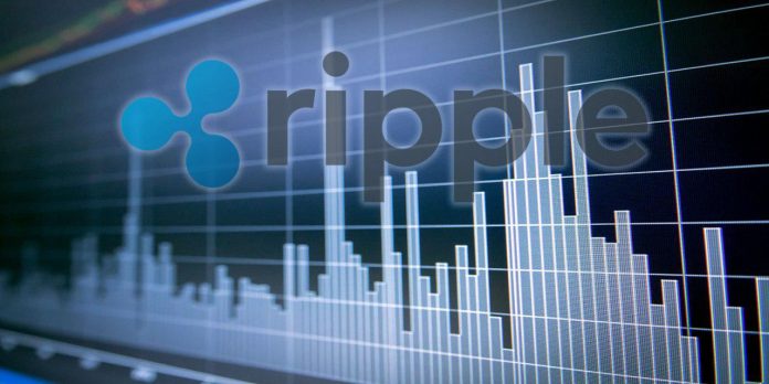 Is Ripple (XRP) Falling Apart? ETH Space Broadens to $1.5 Billion