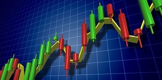 Ripple (XRP) Rate Holding Crucial Assistance & & Likely To Recover Ripple (XRP) Rate Holding Crucial Assistance & & Likely To Recover