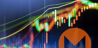 Crypto Market Wrap: Monero Leads Markets in Weekend Debt Consolidation