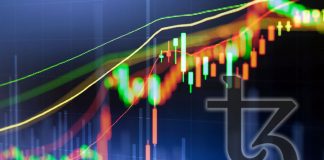 Crypto Market Wrap: Tezos Leading The Load Back to $180 Billion