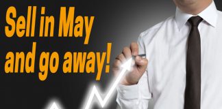 Offer in May and Disappear? A Take A Look At Historical Bitcoin Rate Efficiency in May