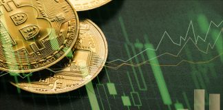 Moving Averages Will Be Type in Bitcoin’s Next Move, What Are The BTC Pullback Costs?