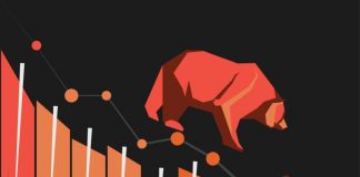 Bitcoin Holding Wall Street Financier Forecasts Decreases in S&P 500 Market