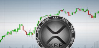 Experts Think XRP Might be Presented for a Big Rise as Technical Strength Grows
