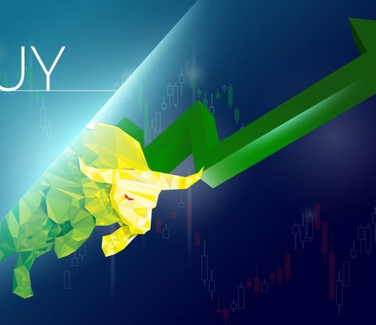 Bitcoin Rate (BTC) Jumps 10%: Roadway To $12 K Now Wide Open