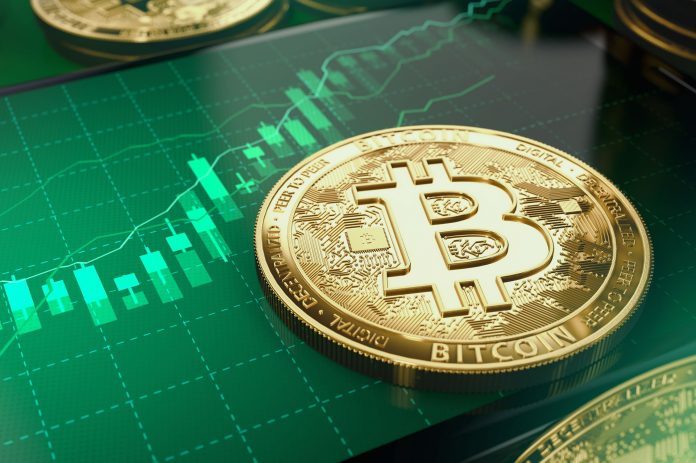 Bitcoin up 250% From Bottom, Exact same Once Again to $40,000 BTC