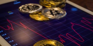 Bitcoin Plummets 23% From Daily Highs; Was $13,800 a Long-Term Top? Bitcoin Plummets 23% From Daily Highs; Was $13,800 a Long-Term Top?