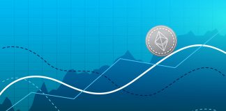 Bitcoin Rallies 10%, Ethereum (ETH) Rate Now Eyes $325
