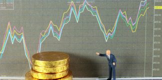 Bitcoin YTD Gains Make Standard Markets Look Stagnant; Will This Pattern Continue?