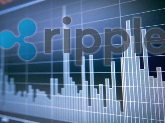 Ripple (XRP) Poised For More Gains, Rates Rebound From Q1 Assistance