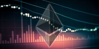 Ethereum Rate (ETH) Turns Bearish Listed Below $220, Bitcoin Breaks $105 K