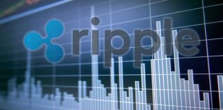 Ripple (XRP) Bulls Are Back, Rates up 5% In spite of SWIFT’s Stiff Competitors Ripple (XRP) Bulls Are Back, Rates up 5% In spite of SWIFT’s Stiff Competitors