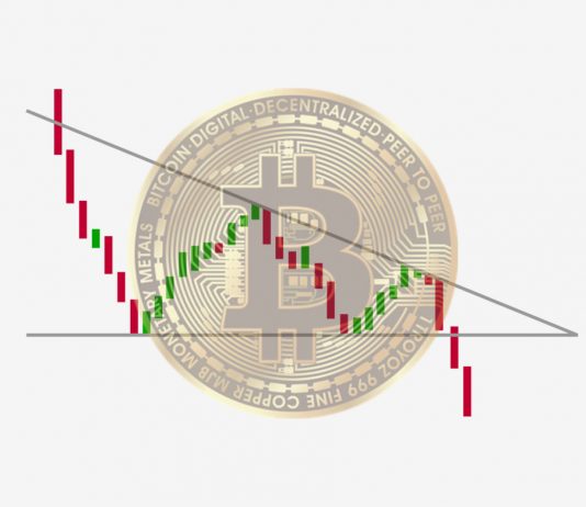 Bitcoin Rate Forming Descending Triangle, Market Revealing Intake of Need