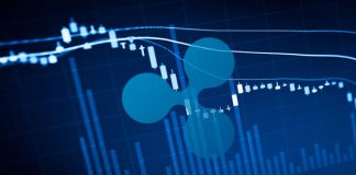Ripple Cost (XRP) Will Not Go Silently: Threat of Bounce Grows