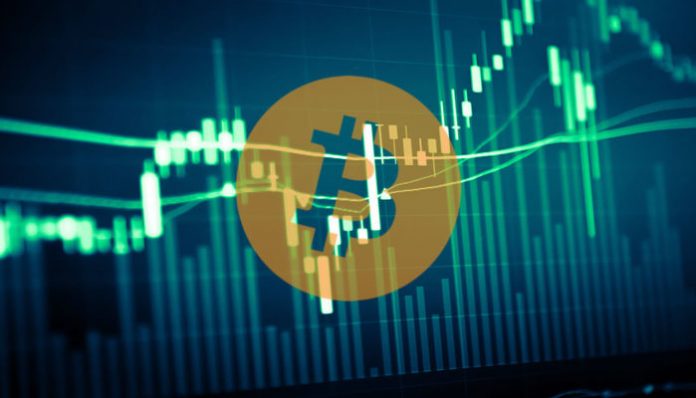 Bitcoin Rate (BTC/USD) Signaling Bullish Velocity Above $10,500