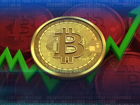 Bitcoin Rate (BTC/USD) Might Strike $122 K Amidst Strong Technical Predisposition