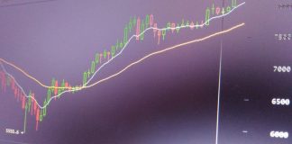 Bitcoin May Quickly Test 2019 Pattern Line Below $9k, Claims Popular Expert
