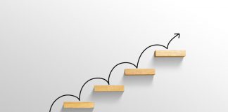 Bitcoin (BTC) Rate Evaluating Last Line Of Defense With Favorable Predisposition Bitcoin (BTC) Rate Evaluating Last Line Of Defense With Favorable Predisposition