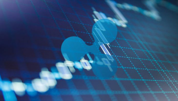 Ripple Rate (XRP) Evaluating Last Line Of Defense: BTC and ETH Recuperating