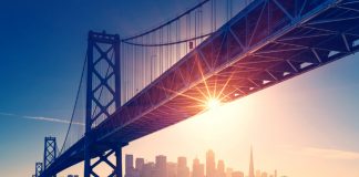 Was The Bitcoin Rally to $14,000 Catalyzed by Organizations?