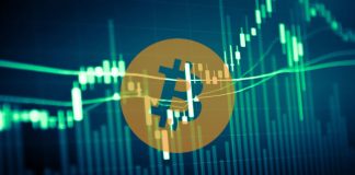Bitcoin Cost (BTC) Is Reluctant However Additional Gains Seem Likely Bitcoin Cost (BTC) Is Reluctant However Additional Gains Seem Likely