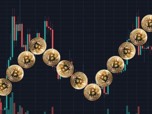 Bitcoin Cost (BTC) Primed For Lift-Off Above $11 K Bitcoin Cost (BTC) Primed For Lift-Off Above $11 K