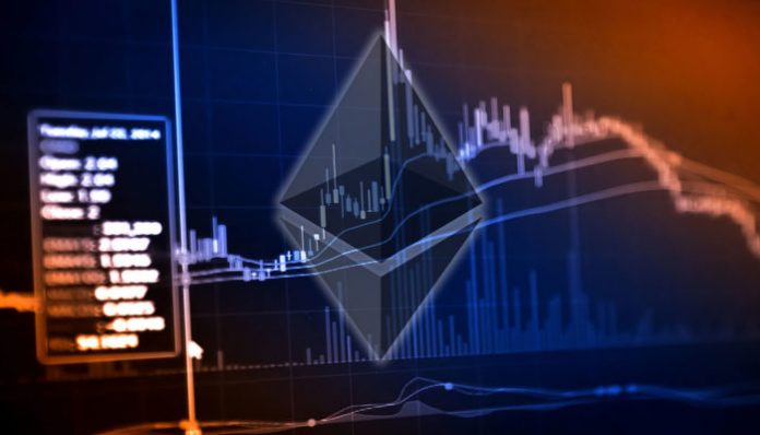 Ethereum Rate (ETH) Considering Upside Break, Bitcoin Up 2%
