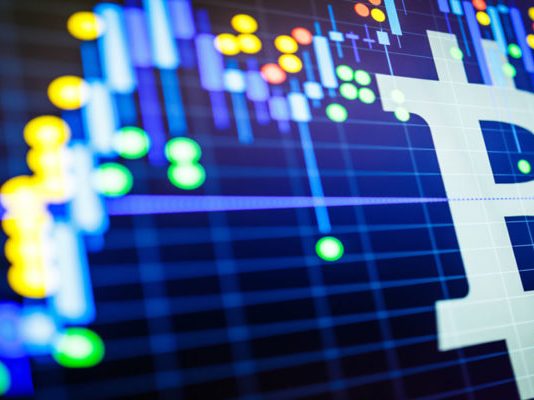 Bitcoin Rate (BTC) Watch: Here Is Why Bulls Should Beware Bitcoin Rate (BTC) Watch: Here Is Why Bulls Should Beware