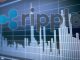 Ripple Rate (XRP) Checking Vital Assistance With Bearish Predisposition